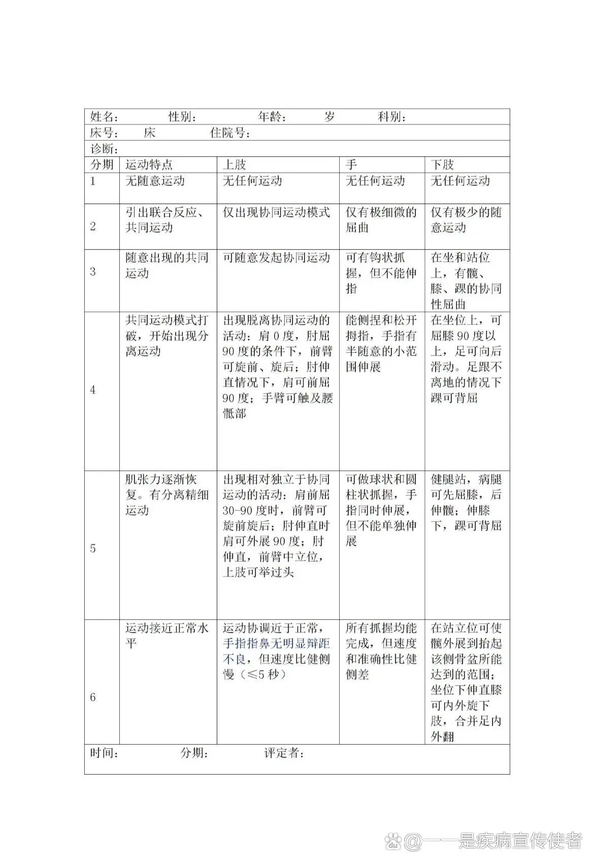 如何通过团队配合提高篮板成功率?_2